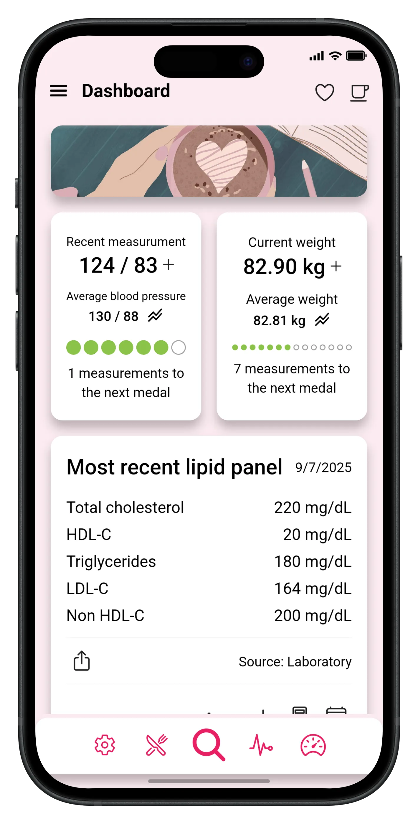 Main dashboard showing weight, blood pressure, and lipid panel
